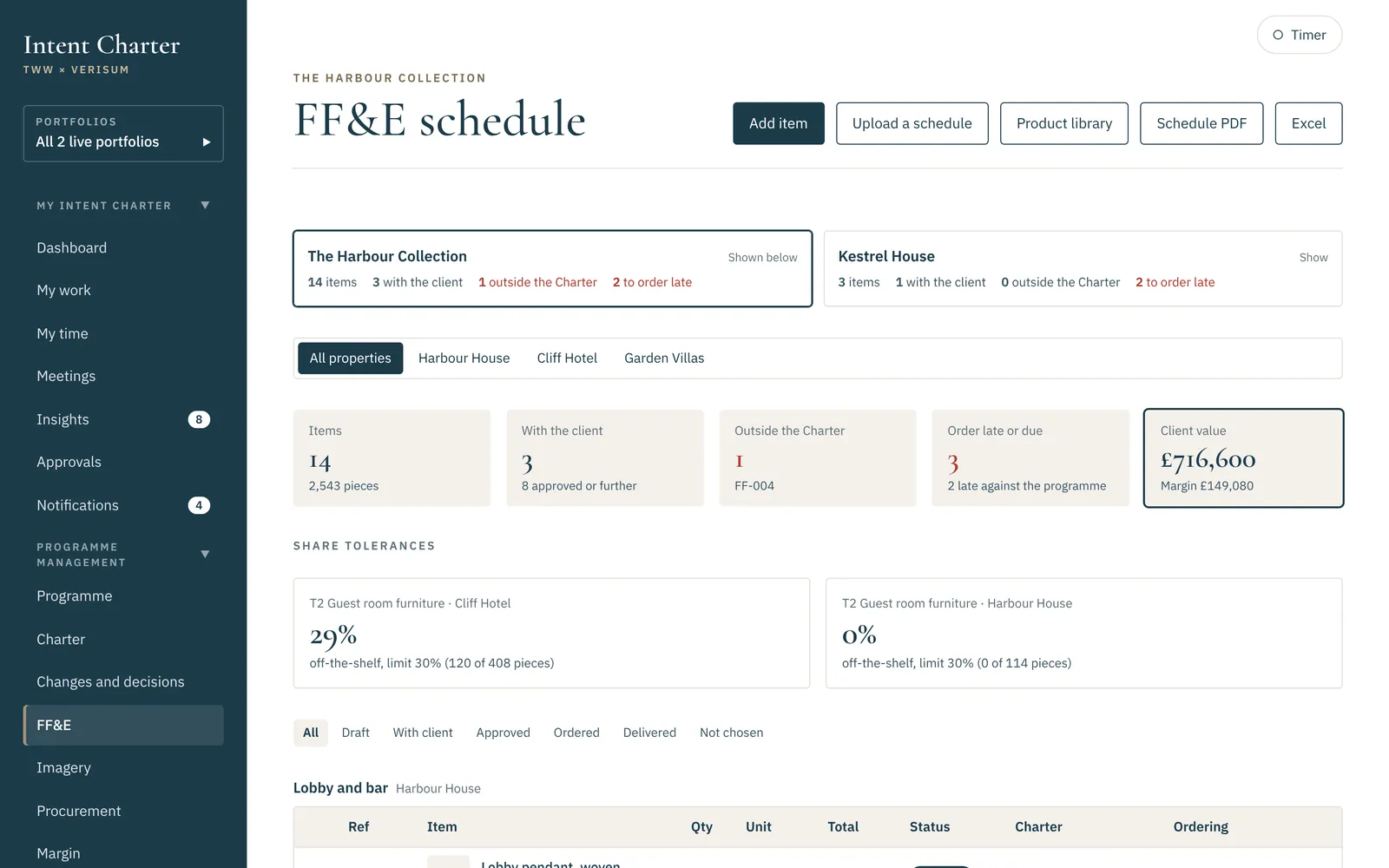 The FF&E schedule, checked item by item against the Charter, with order-by dates from the programme and client approvals.
