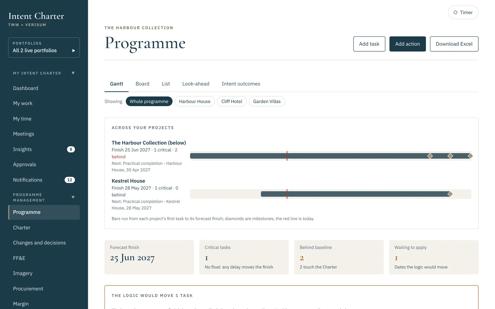 The programme: the studio's own tasks and imported contractor programmes, with slippage between versions.